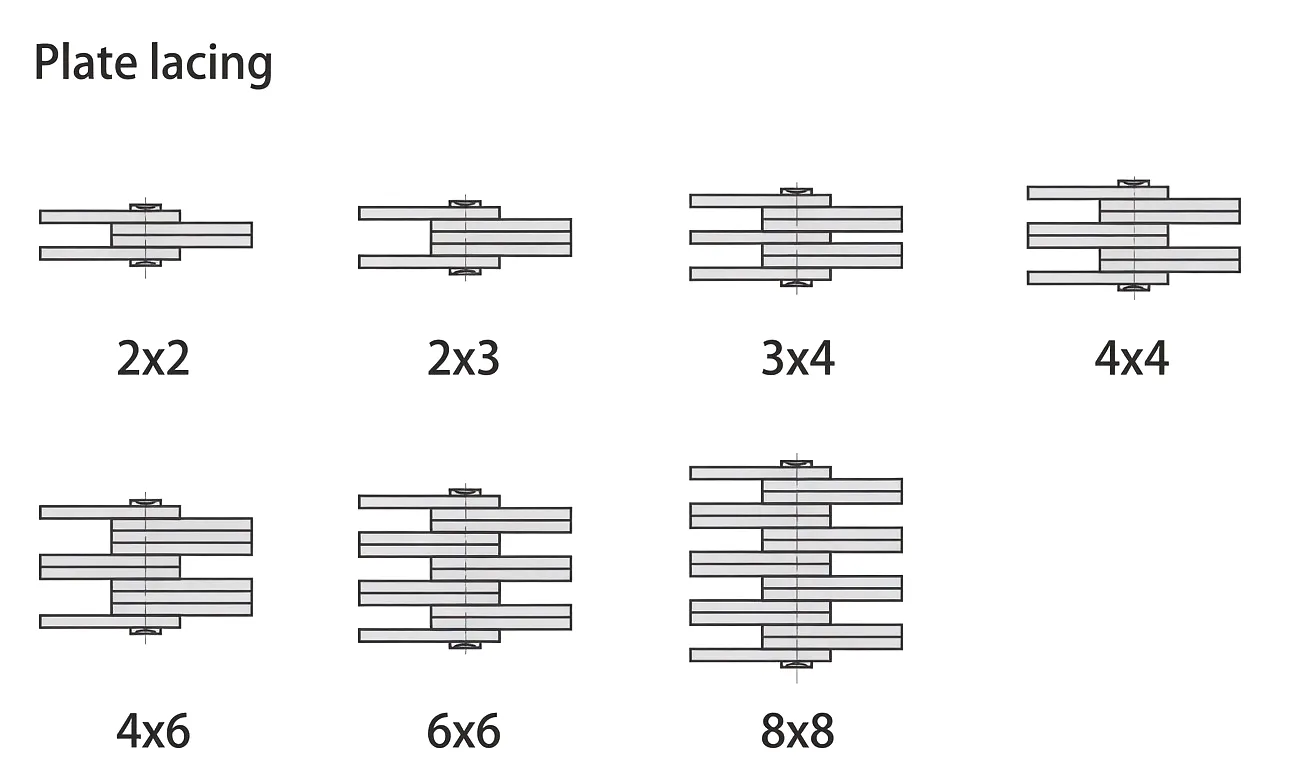 LL28 Series Leaf Chain design drawing 2